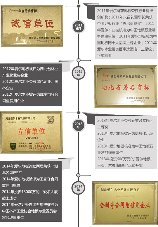 湖(hú)北(běi)地(dì)闆代理(lǐ)