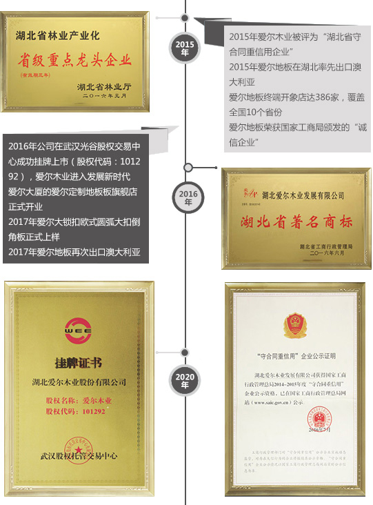 湖(hú)北(běi)地(dì)闆